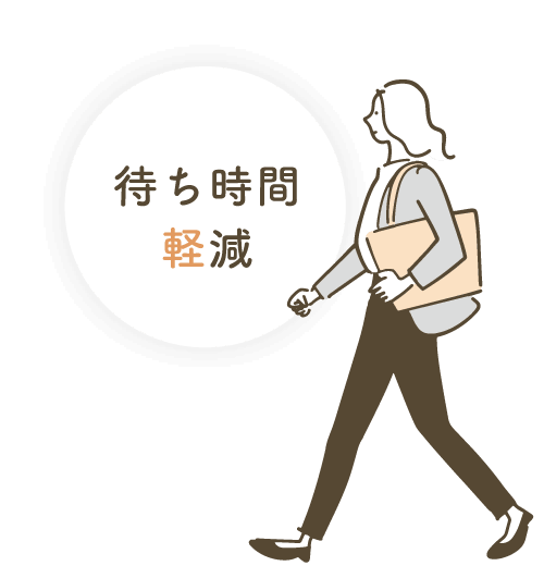 待ち時間軽減