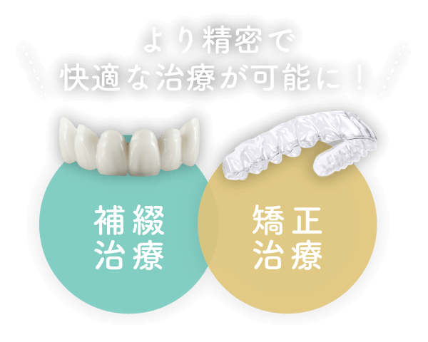 「補綴治療」「矯正治療」より精密で快適な治療が可能に！