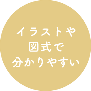 イラストや図式で分かりやすい