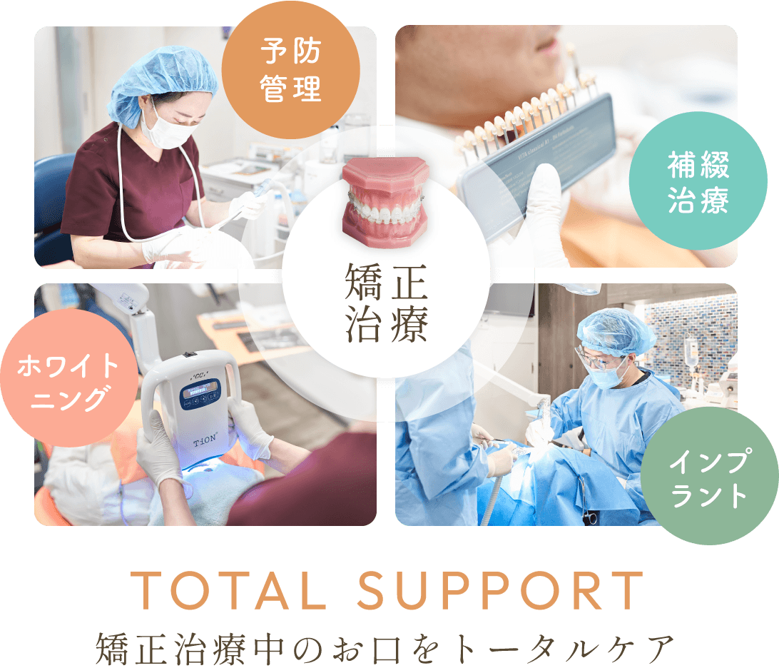 「予防管理」「補綴治療」「ホワイトニング」「インプラント」矯正治療中のお口をトータルケア
