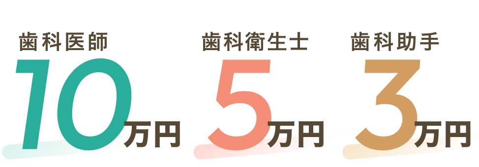 歯科医師10万、歯科衛生士5万、歯科助手3万